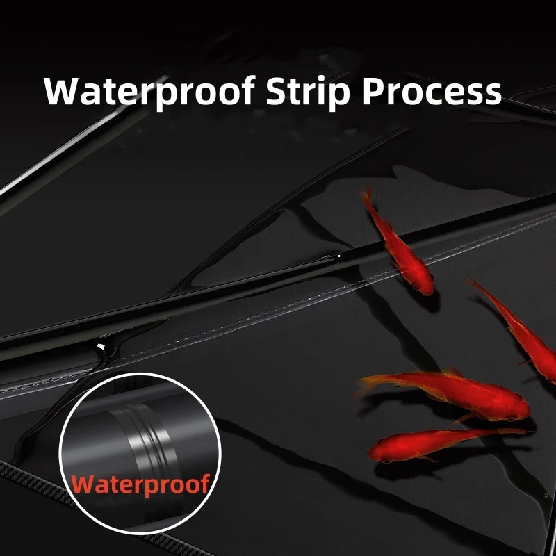 ร่มตกปลาสีฟ้า2.0-2.6ม. ร่มกันแ - Parasol Umbrella Large บทวิจารณ์และราคา