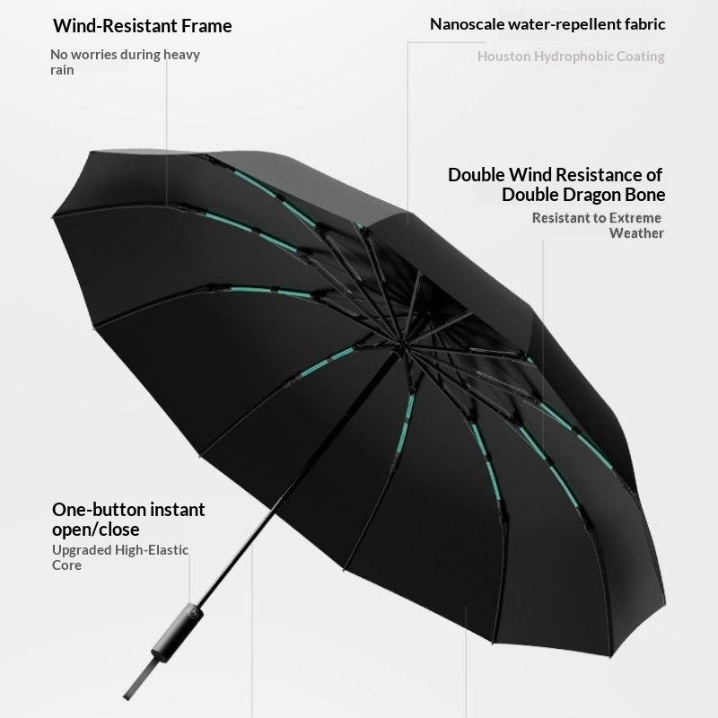 ZUODU ร่มพับกลับด้านอัตโนมัติเ - Parasol Umbrella Large บทวิจารณ์และราคา